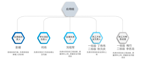 湖北宏信致遠(yuǎn)鐘祥市嘉靖大道道路工程項(xiàng)目咨詢(xún)版BIM應(yīng)用實(shí)踐探析